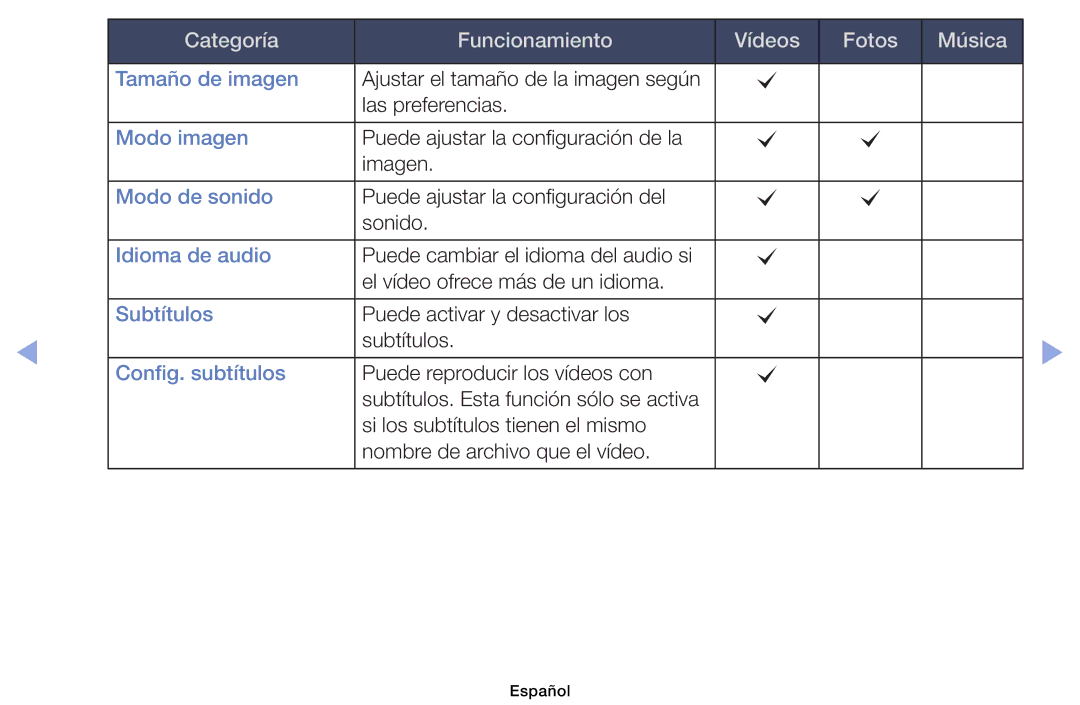 Samsung UE40EH6030WXTK, UE40EH6030WXXH, UE32EH4003WXXC, UE32EH4003WXZF, UE39EH5003WXXC, UE32EH6030WXXC manual Tamaño de imagen 