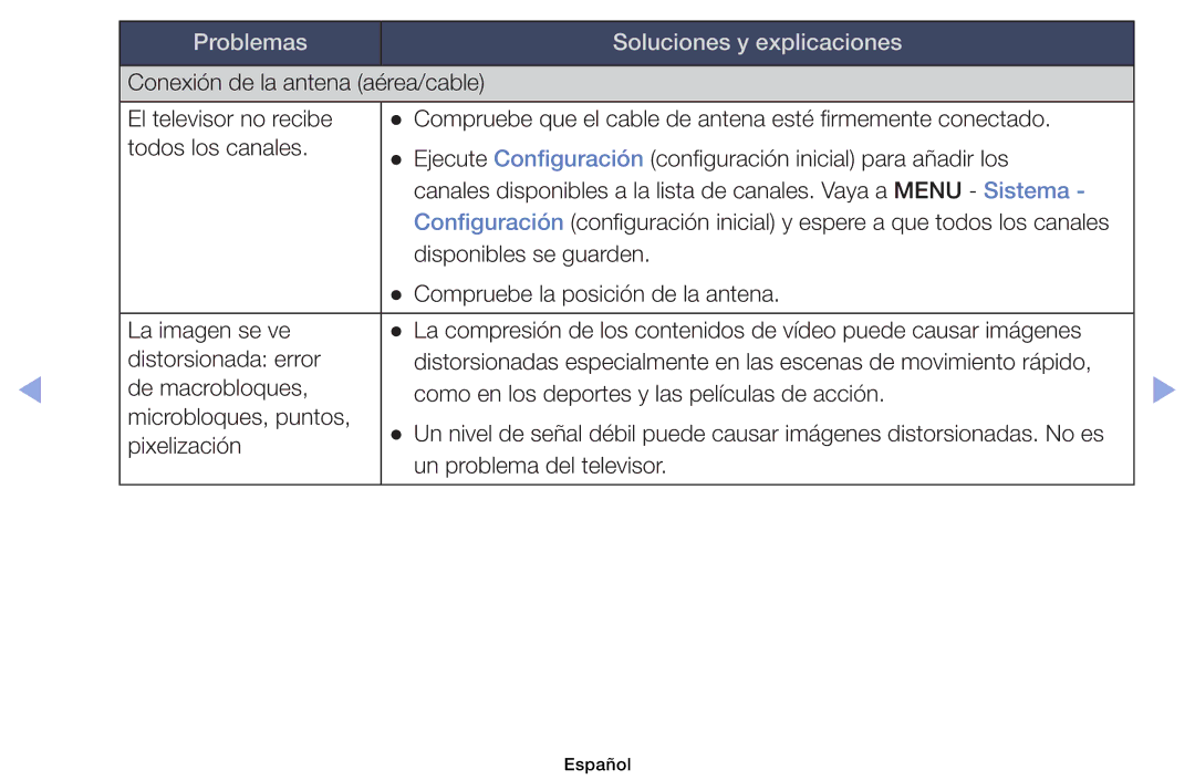 Samsung UE32EH4003WXXC, UE40EH6030WXXH, UE40EH6030WXTK, UE32EH4003WXZF, UE39EH5003WXXC manual Conexión de la antena aérea/cable 