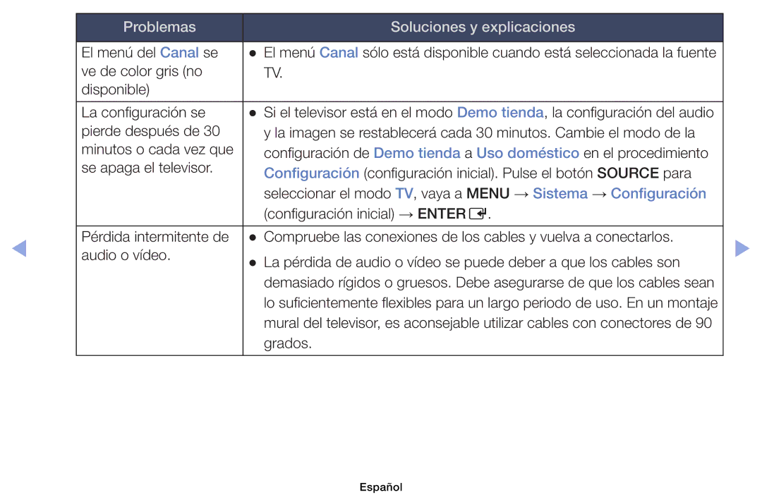 Samsung UE32EH6030WXXC, UE40EH6030WXXH, UE32EH4003WXXC, UE40EH6030WXTK, UE32EH4003WXZF, UE39EH5003WXXC El menú del Canal se 