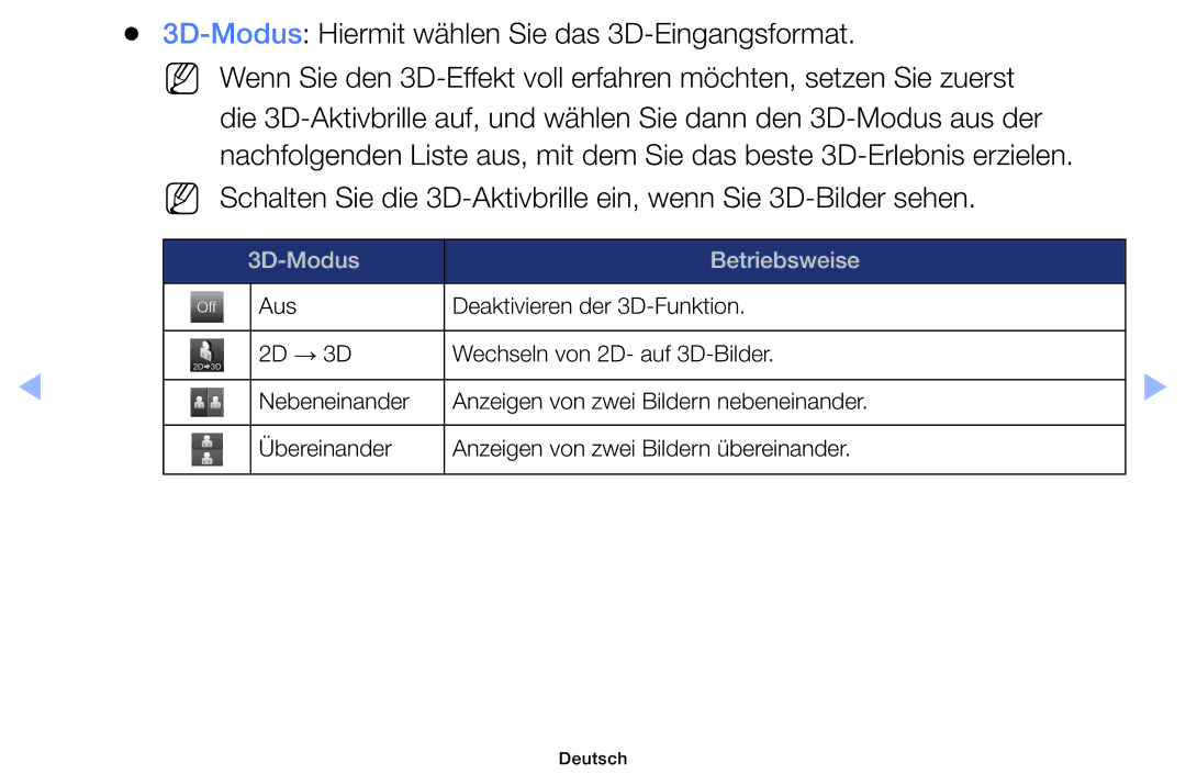 Samsung UE32EH4003WXZF, UE40EH6030WXXH manual 3D-Modus Hiermit wählen Sie das 3D-Eingangsformat, 3D-Modus Betriebsweise 