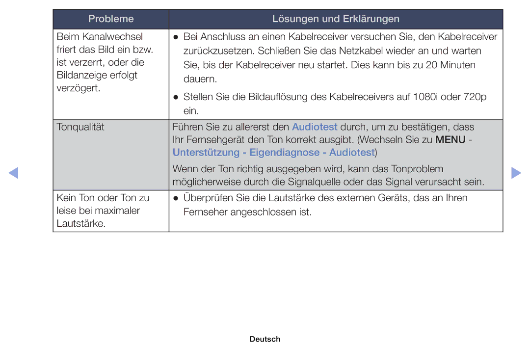 Samsung UE32EH4003WXTK, UE40EH6030WXXH, UE46EH6030WXXH, UE32EH4003WXZG, UE32EH4003WXXC Unterstützung Eigendiagnose Audiotest 