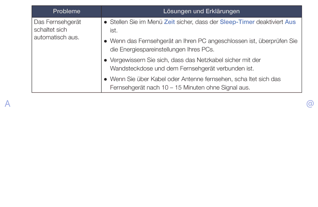 Samsung UE46EH6030WXZF, UE40EH6030WXXH, UE46EH6030WXXH, UE32EH4003WXZG, UE32EH4003WXXC manual Probleme Lösungen und Erklärungen 