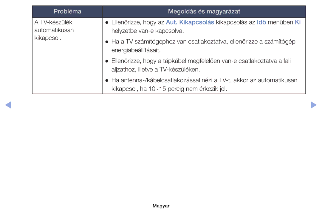 Samsung UE32EH4003WXZT, UE40EH6030WXXH, UE46EH6030WXXH, UE32EH6030WXXH, UE32EH4003WXXH manual Probléma Megoldás és magyarázat 