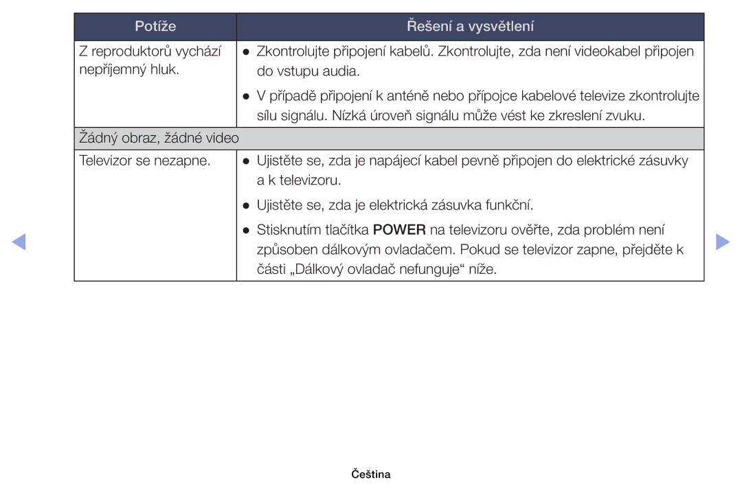 Samsung UE40EH6030WXBT, UE40EH6030WXXH, UE46EH6030WXXH, UE32EH6030WXXH, UE32EH4003WXXH manual Potíže Řešení a vysvětlení 