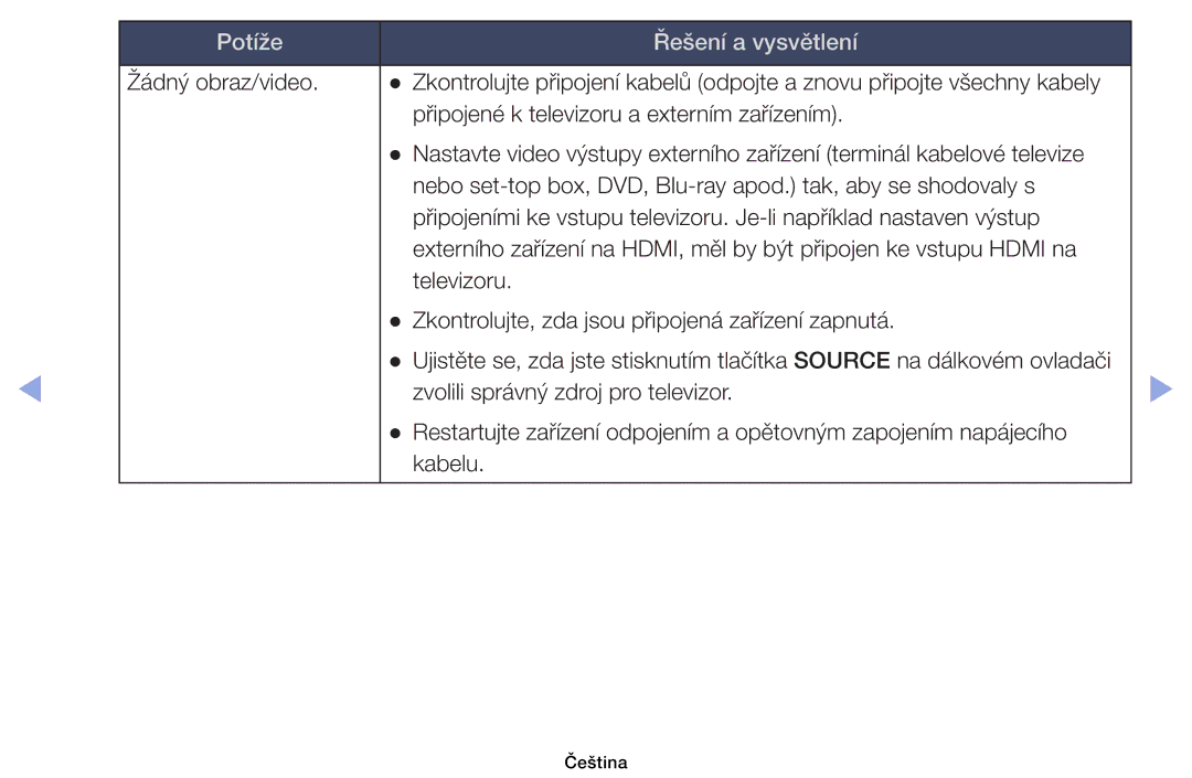 Samsung UE40EH6030WXXH, UE46EH6030WXXH, UE32EH6030WXXH, UE32EH4003WXXH, UE32EH4003WXZF Zvolili správný zdroj pro televizor 