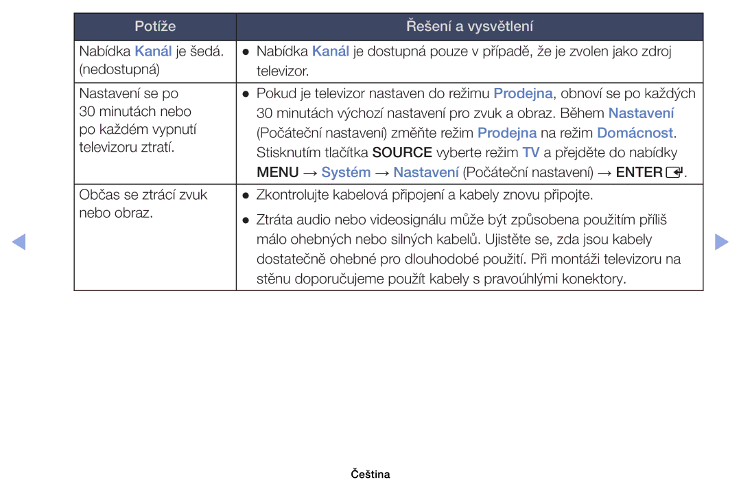 Samsung UE39EH5003WXZF, UE40EH6030WXXH, UE46EH6030WXXH, UE32EH6030WXXH, UE32EH4003WXXH manual Potíže Řešení a vysvětlení 