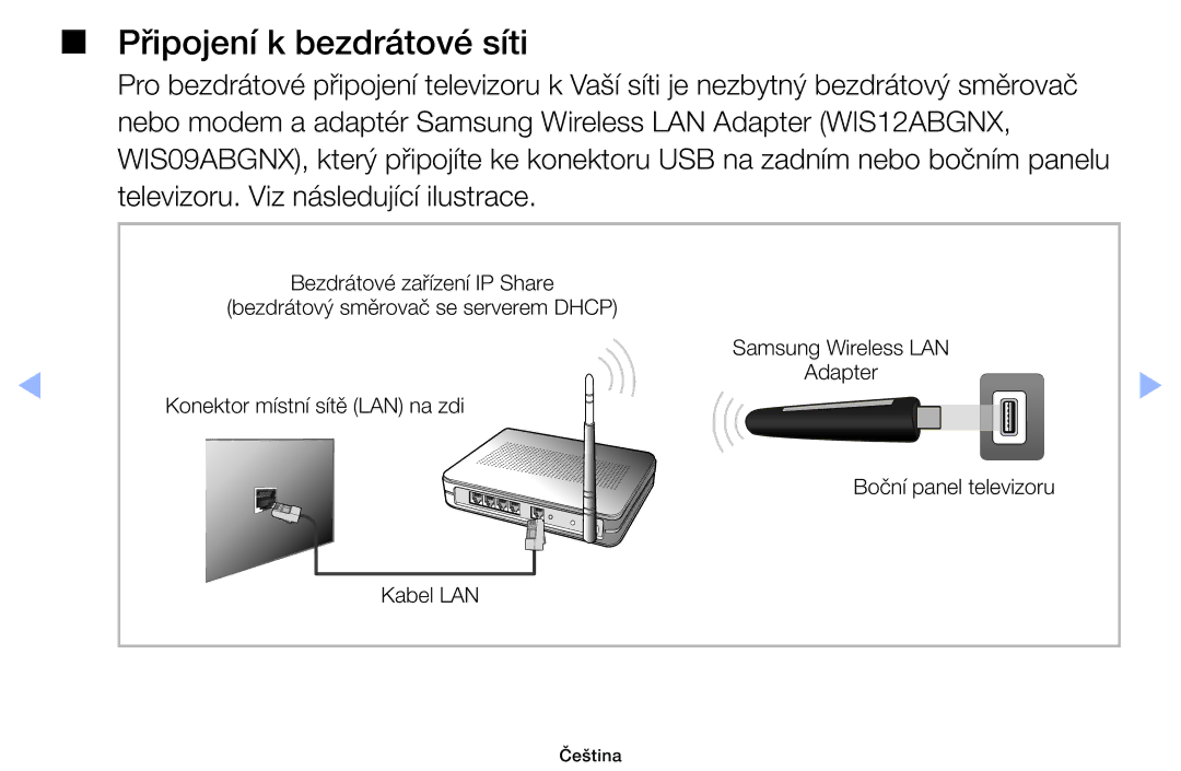 Samsung UE32EH4003WXXH, UE40EH6030WXXH, UE46EH6030WXXH, UE32EH6030WXXH, UE32EH4003WXZF manual Připojení k bezdrátové síti 