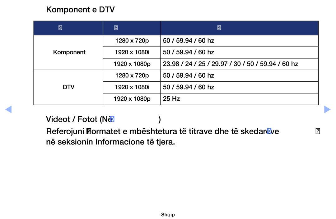 Samsung UE46EH6030WXXH, UE40EH6030WXXH, UE32EH6030WXXH, UE32EH4003WXXH, UE39EH5003WXXH manual Komponent e DTV 