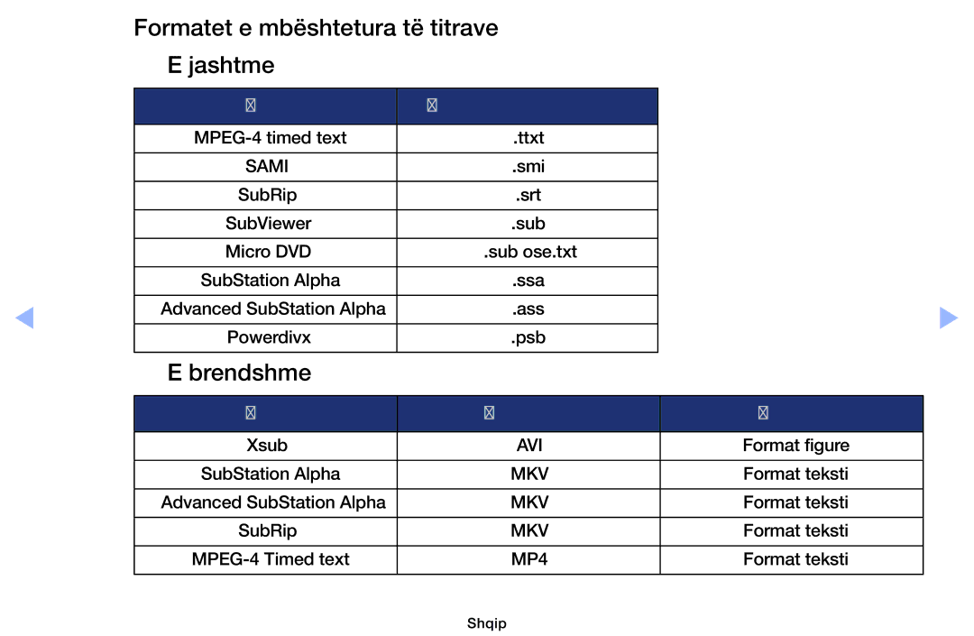 Samsung UE39EH5003WXXH, UE40EH6030WXXH, UE46EH6030WXXH, UE32EH6030WXXH Formatet e mbështetura të titrave Jashtme, Brendshme 