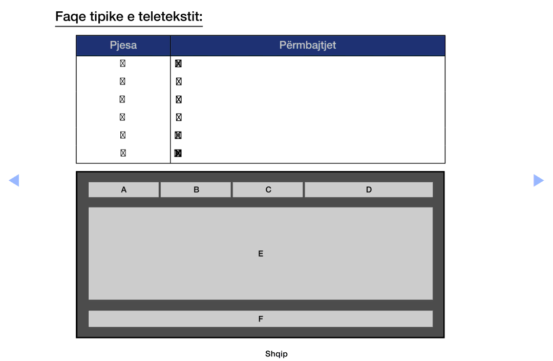 Samsung UE32EH6030WXXH, UE40EH6030WXXH, UE46EH6030WXXH, UE32EH4003WXXH manual Faqe tipike e teletekstit, Pjesa Përmbajtjet 