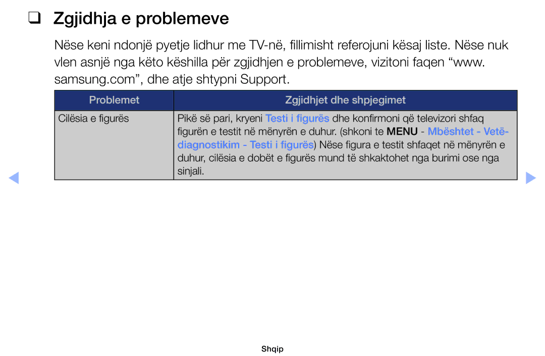 Samsung UE32EH6030WXXH, UE40EH6030WXXH, UE46EH6030WXXH, UE32EH4003WXXH, UE39EH5003WXXH manual Zgjidhja e problemeve 