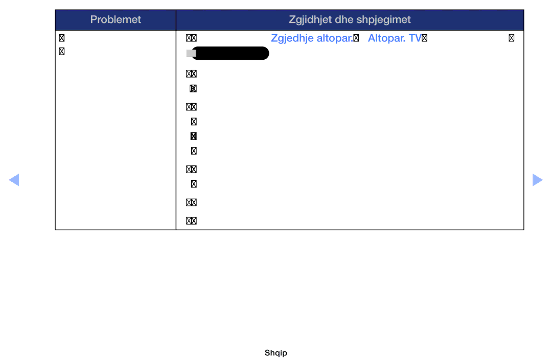 Samsung UE32EH6030WXXH, UE40EH6030WXXH, UE46EH6030WXXH, UE32EH4003WXXH Lidhur me foletë e duhura të hyrjes së audios në TV 