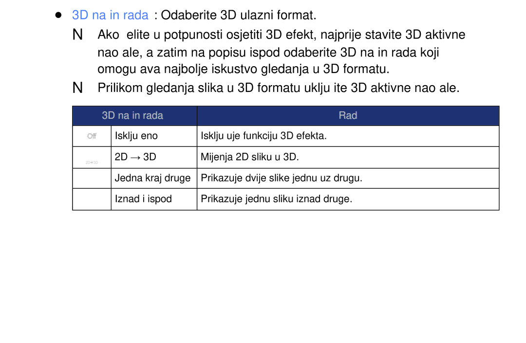 Samsung UE32EH4003WXXH, UE40EH6030WXXH, UE46EH6030WXXH, UE32EH6030WXXH, UE39EH5003WXXH manual 3D način rada Rad 