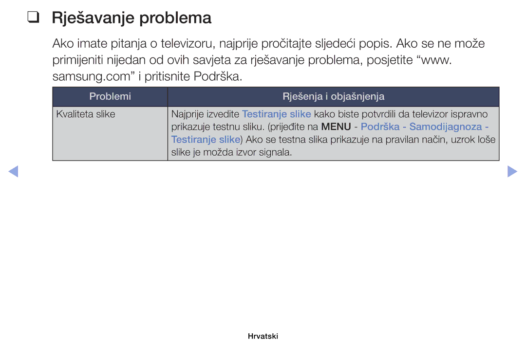 Samsung UE32EH6030WXXH, UE40EH6030WXXH, UE46EH6030WXXH, UE32EH4003WXXH, UE39EH5003WXXH manual Rješavanje problema 