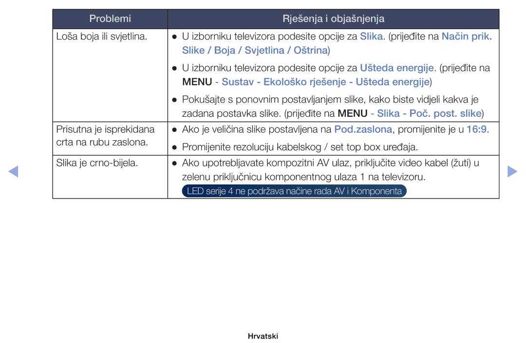 Samsung UE40EH6030WXXH, UE46EH6030WXXH, UE32EH6030WXXH, UE32EH4003WXXH, UE39EH5003WXXH Slike / Boja / Svjetlina / Oštrina 