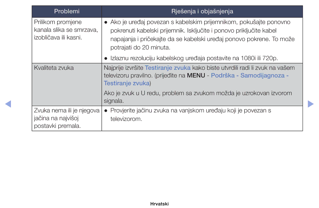 Samsung UE46EH6030WXXH, UE40EH6030WXXH, UE32EH6030WXXH, UE32EH4003WXXH, UE39EH5003WXXH manual Testiranje zvuka 