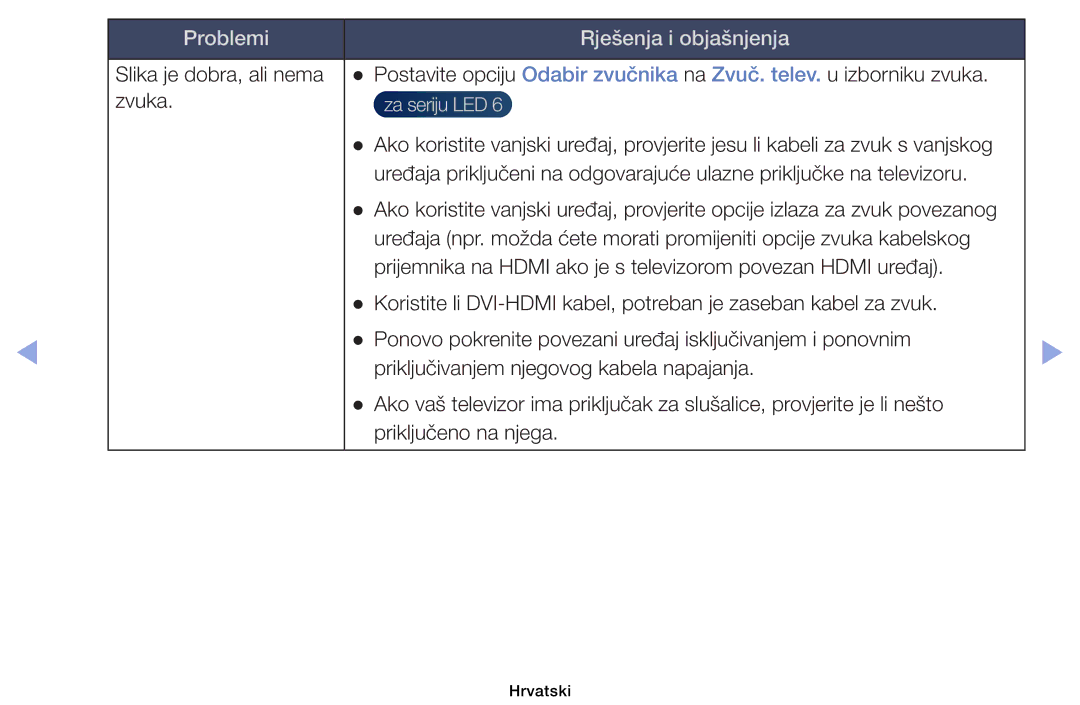 Samsung UE32EH6030WXXH, UE40EH6030WXXH, UE46EH6030WXXH manual Prijemnika na Hdmi ako je s televizorom povezan Hdmi uređaj 