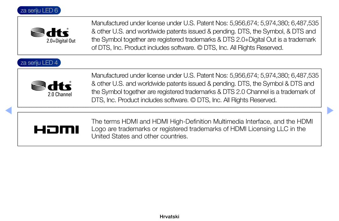 Samsung UE39EH5003WXXH, UE40EH6030WXXH, UE46EH6030WXXH, UE32EH6030WXXH, UE32EH4003WXXH manual Za seriju LED 