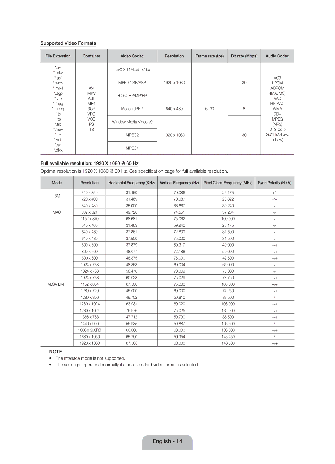 Samsung UE32EH6030WXZF, UE40EH6030WXZF, UE46EH6030WXZF manual Supported Video Formats, ~30, Svi 