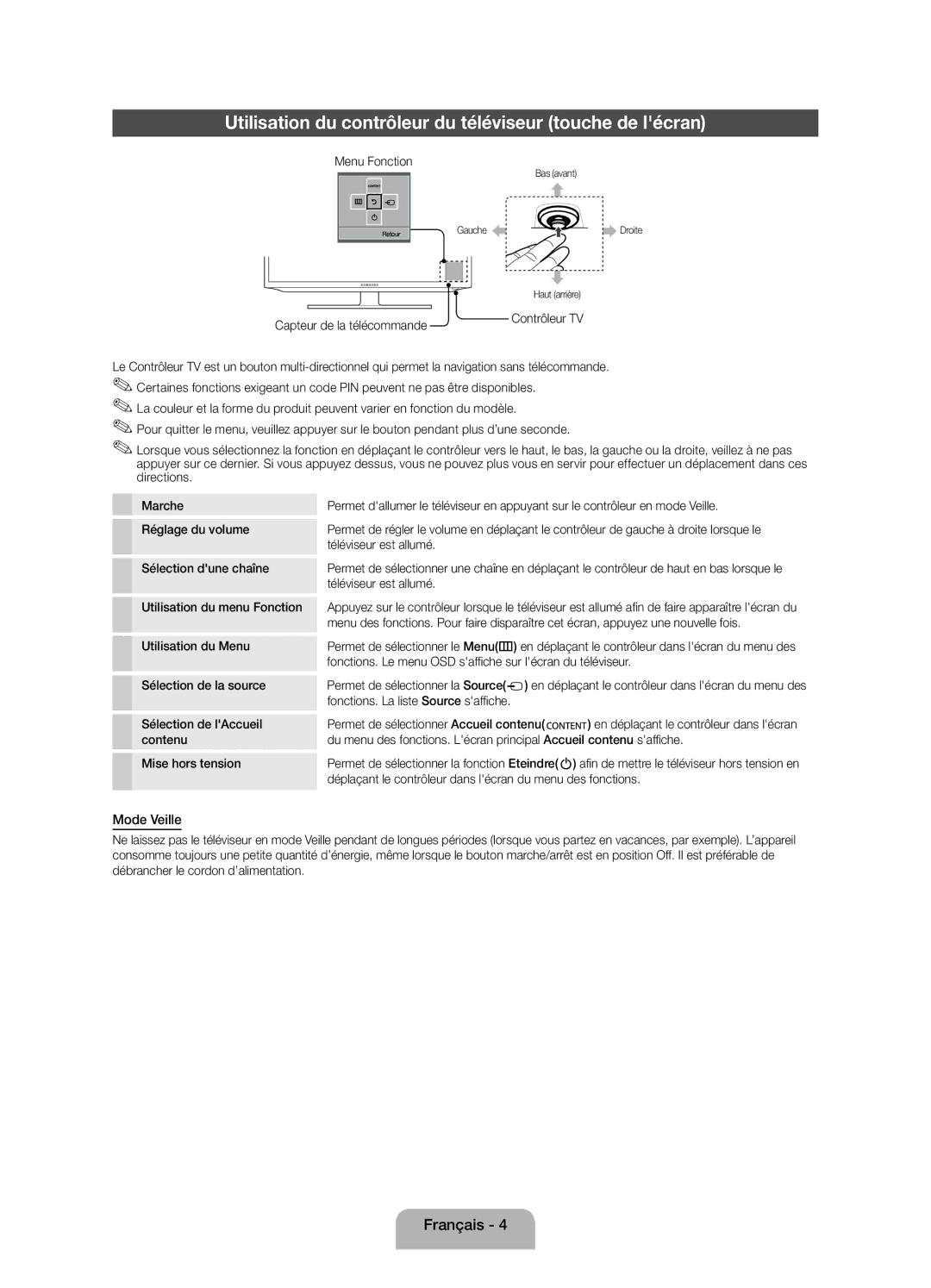 Samsung UE40EH6030WXZF, UE46EH6030WXZF manual Utilisation du contrôleur du téléviseur touche de lécran, Mode Veille 