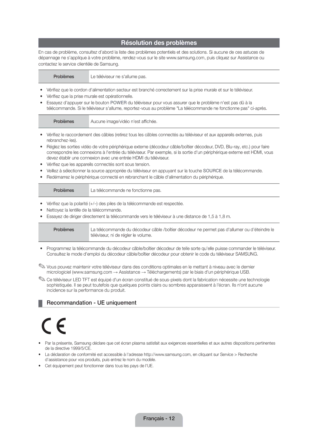 Samsung UE32EH6030WXZF manual Résolution des problèmes, Recommandation UE uniquement, Téléviseur, ni de régler le volume 