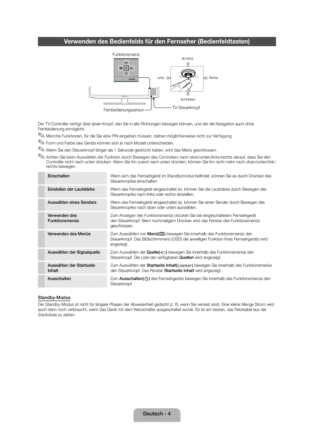 Samsung UE32EH6030WXZF, UE40EH6030WXZF, UE46EH6030WXZF manual Standby-Modus 