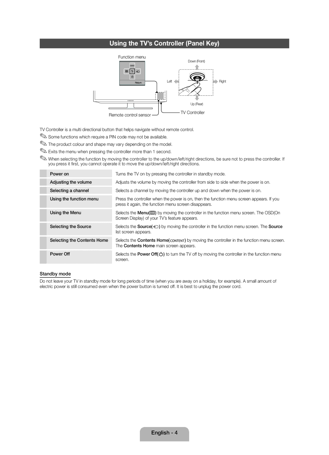 Samsung UE46EH6030WXZF, UE40EH6030WXZF, UE32EH6030WXZF manual Using the TV’s Controller Panel Key, Standby mode 