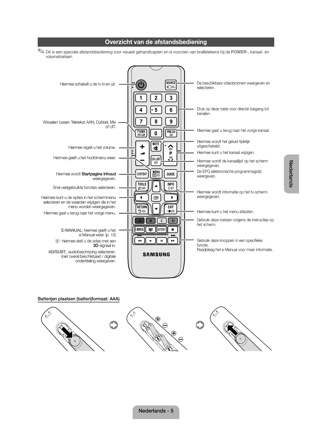 Samsung UE32EH6030WXZF, UE40EH6030WXZF manual Overzicht van de afstandsbediening, Batterijen plaatsen batterijformaat AAA 