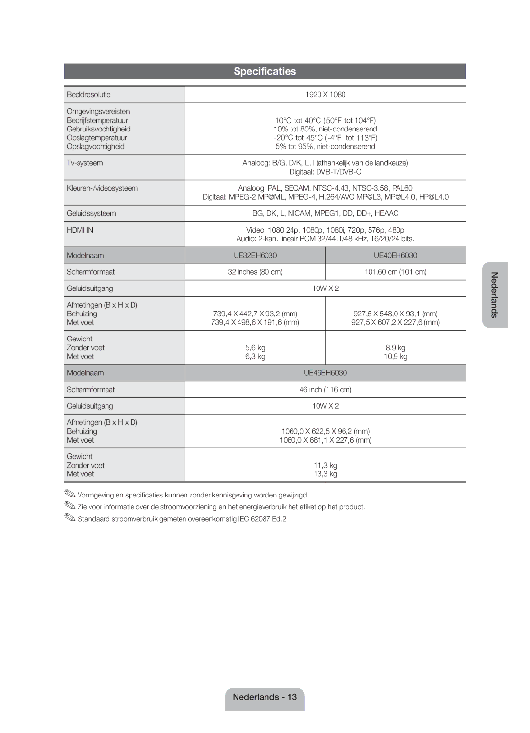 Samsung UE46EH6030WXZF, UE40EH6030WXZF, UE32EH6030WXZF manual Specificaties 