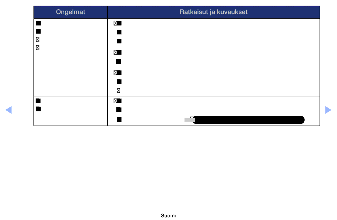 Samsung UE40EH6035KXXE, UE32EH6035KXXE manual Niitä ei ole lainkaan 