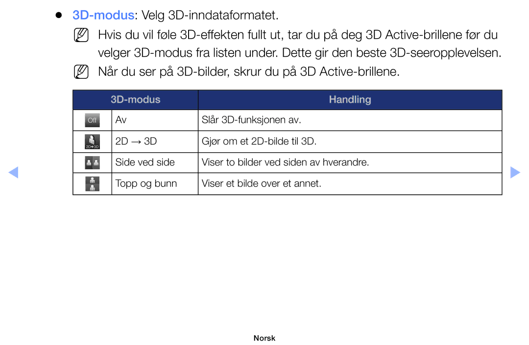 Samsung UE32EH6035KXXE manual 3D-modus Velg 3D-inndataformatet, NN Når du ser på 3D-bilder, skrur du på 3D Active-brillene 