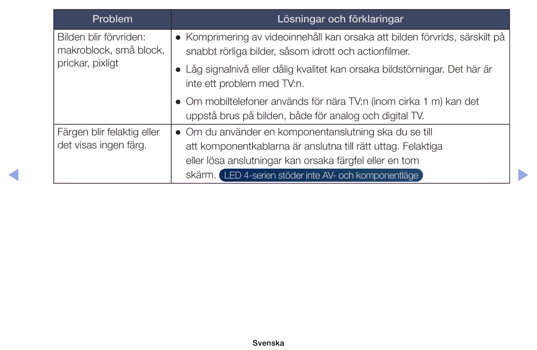 Samsung UE40EH6035KXXE, UE32EH6035KXXE manual Bilden blir förvriden 