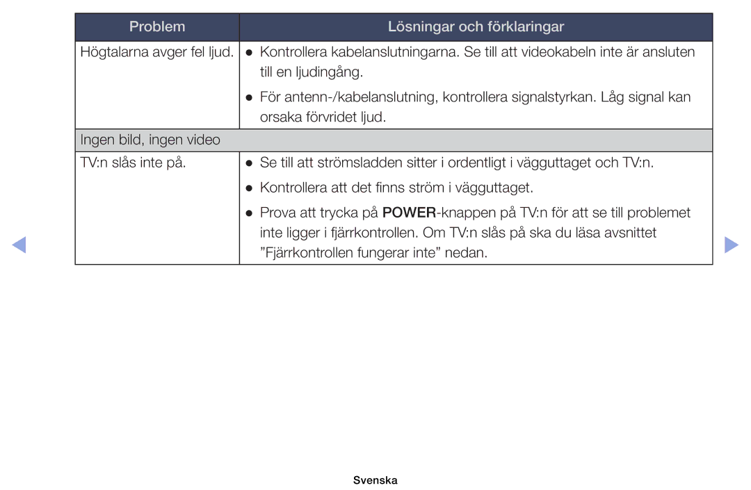 Samsung UE40EH6035KXXE, UE32EH6035KXXE manual Problem Lösningar och förklaringar 