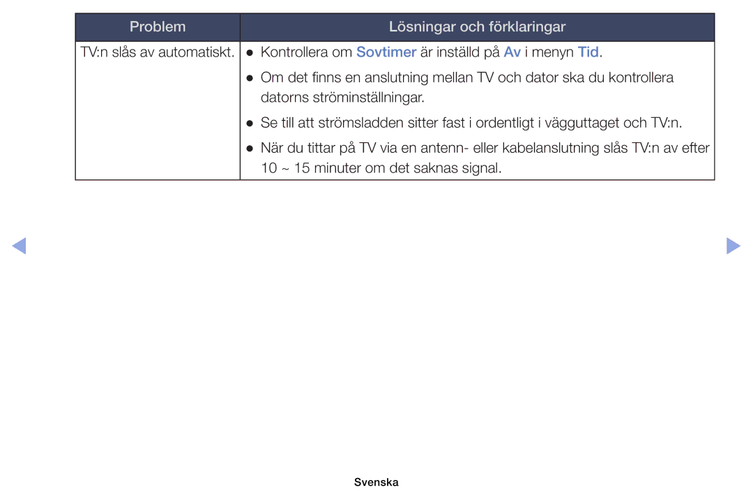 Samsung UE32EH6035KXXE, UE40EH6035KXXE manual Kontrollera om Sovtimer är inställd på Av i menyn Tid 