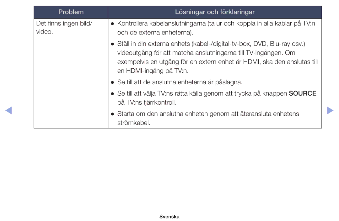 Samsung UE40EH6035KXXE, UE32EH6035KXXE manual Problem Lösningar och förklaringar 