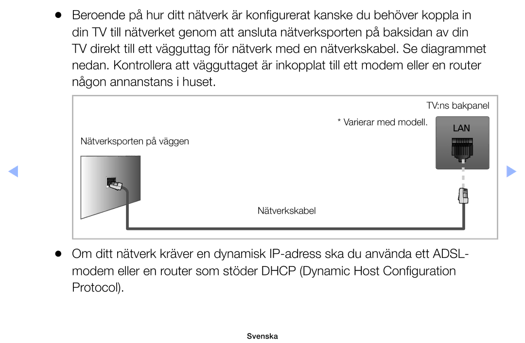 Samsung UE32EH6035KXXE, UE40EH6035KXXE manual Nätverksporten på väggen 