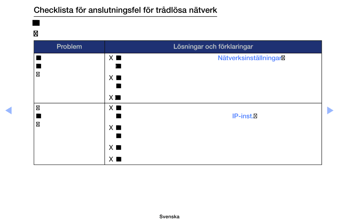 Samsung UE40EH6035KXXE, UE32EH6035KXXE manual Problem Lösningar och förklaringar 