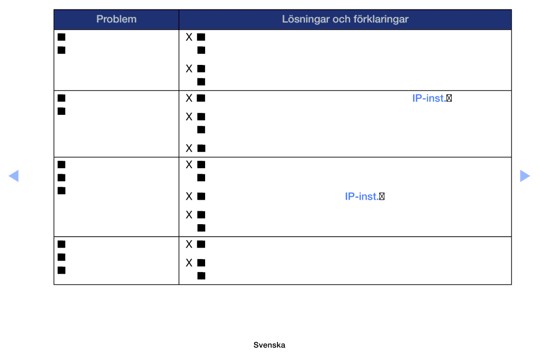 Samsung UE32EH6035KXXE, UE40EH6035KXXE manual Problem Lösningar och förklaringar 