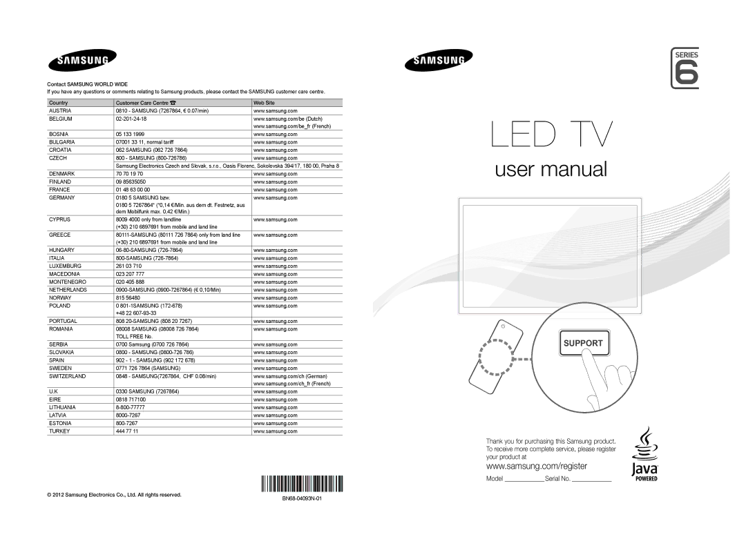 Samsung UE40ES8000SXTK, UE40ES8090SXZG, UE40ES6100WXZG, UE40ES5500WXZG, UE40D8000YSXXH manual AllShare PC S/W Help 