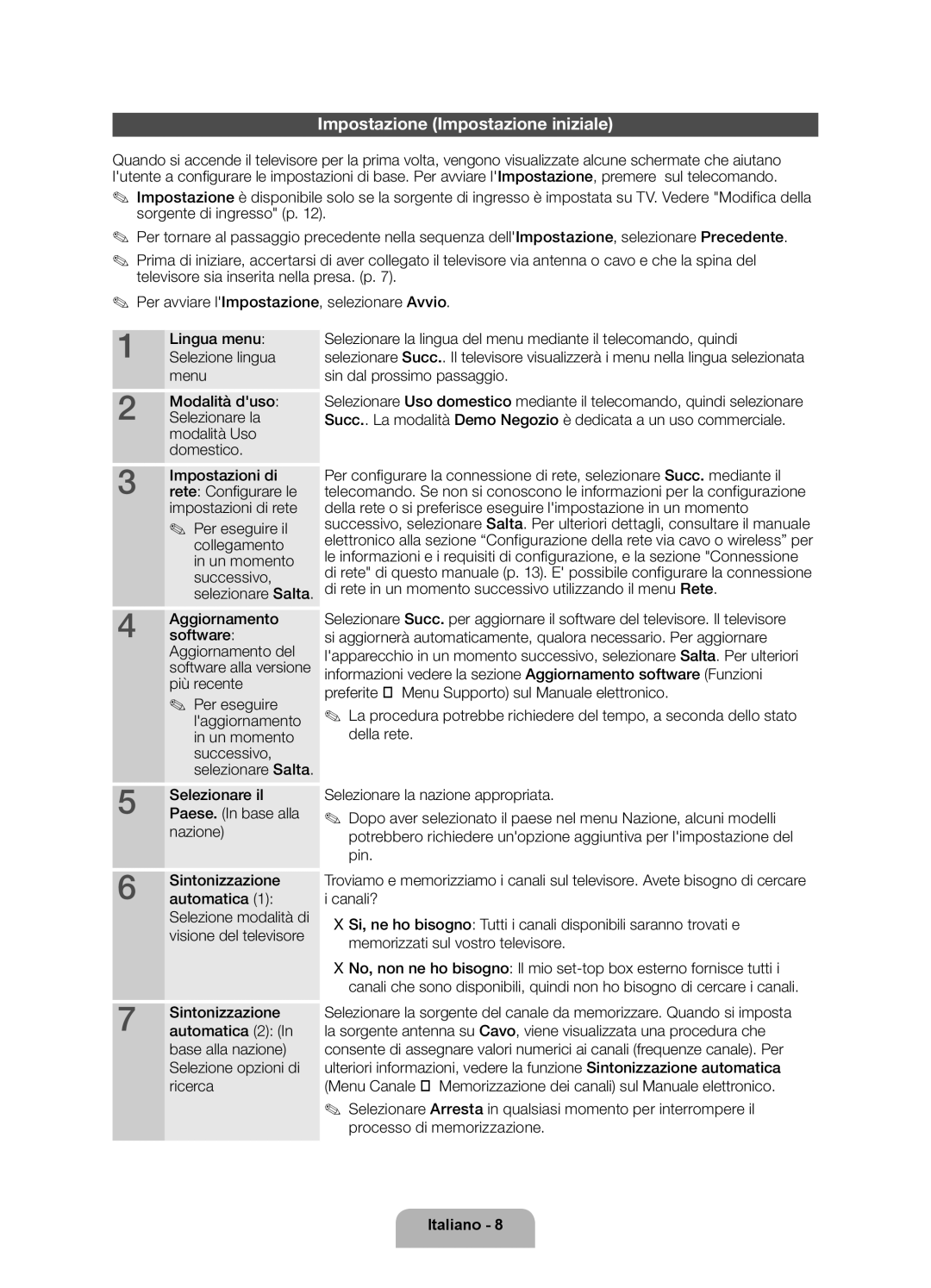 Samsung UE40ES6100PXZT manual Impostazione Impostazione iniziale 