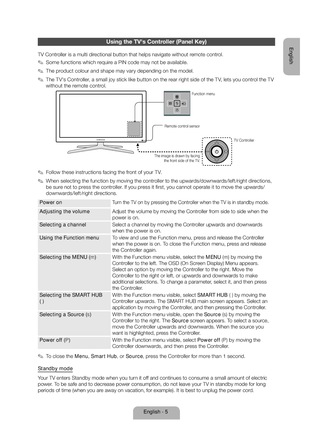 Samsung UE40ES6100PXZT manual Using the TVs Controller Panel Key, Function menu Remote control sensor TV Controller 