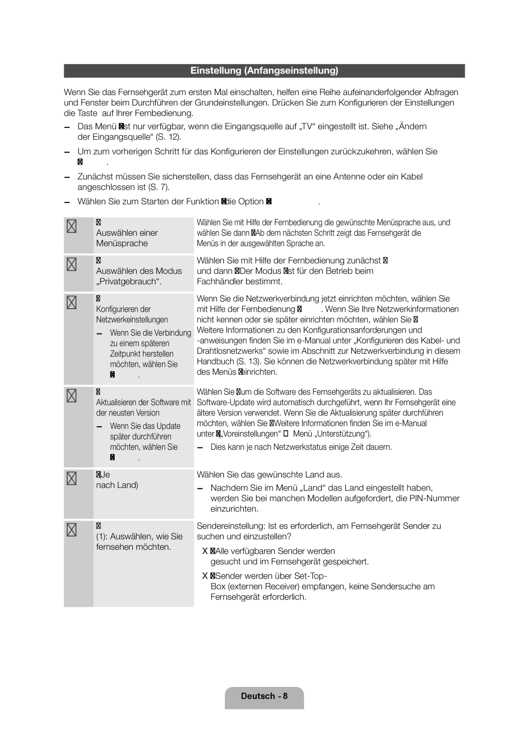 Samsung UE40ES6100PXZT manual Einstellung Anfangseinstellung 