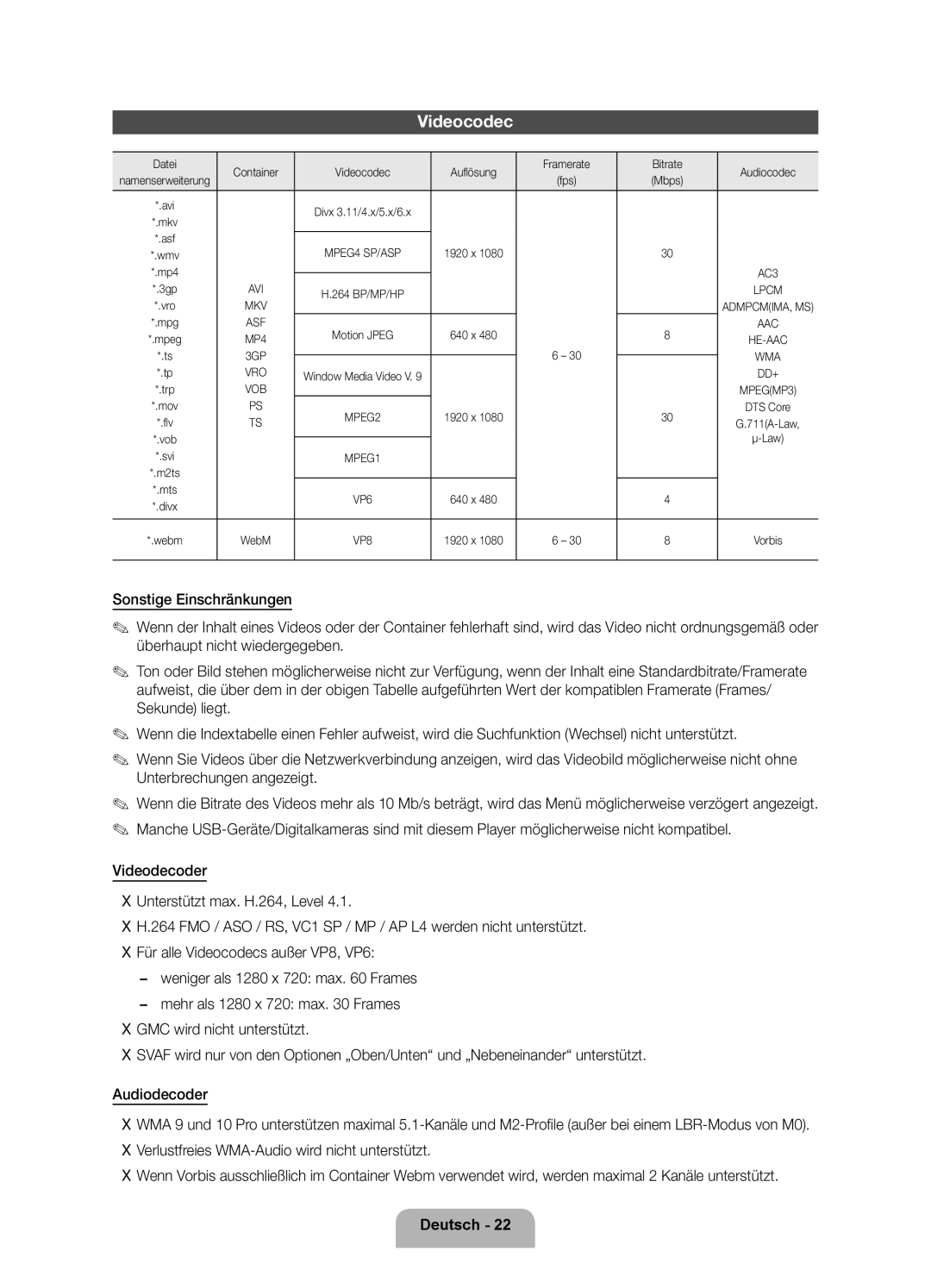 Samsung UE40ES6100PXZT manual Videocodec, Verlustfreies WMA-Audio wird nicht unterstützt 