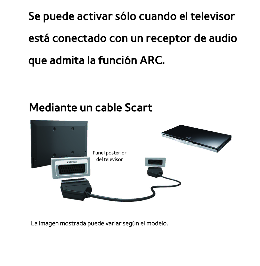 Samsung UE40ES6530SXXC, UE40ES6100WXZG, UE32ES5500WXXH, UE46ES5500WXTK manual La imagen mostrada puede variar según el modelo 