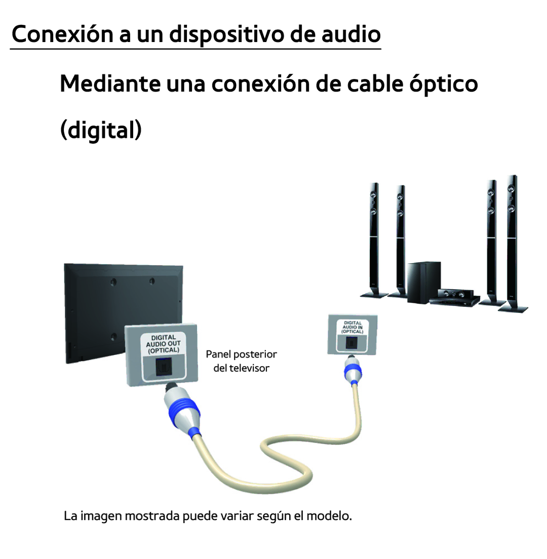 Samsung UE65ES8000SXXC, UE40ES6100WXZG, UE32ES5500WXXH, UE46ES5500WXTK manual La imagen mostrada puede variar según el modelo 