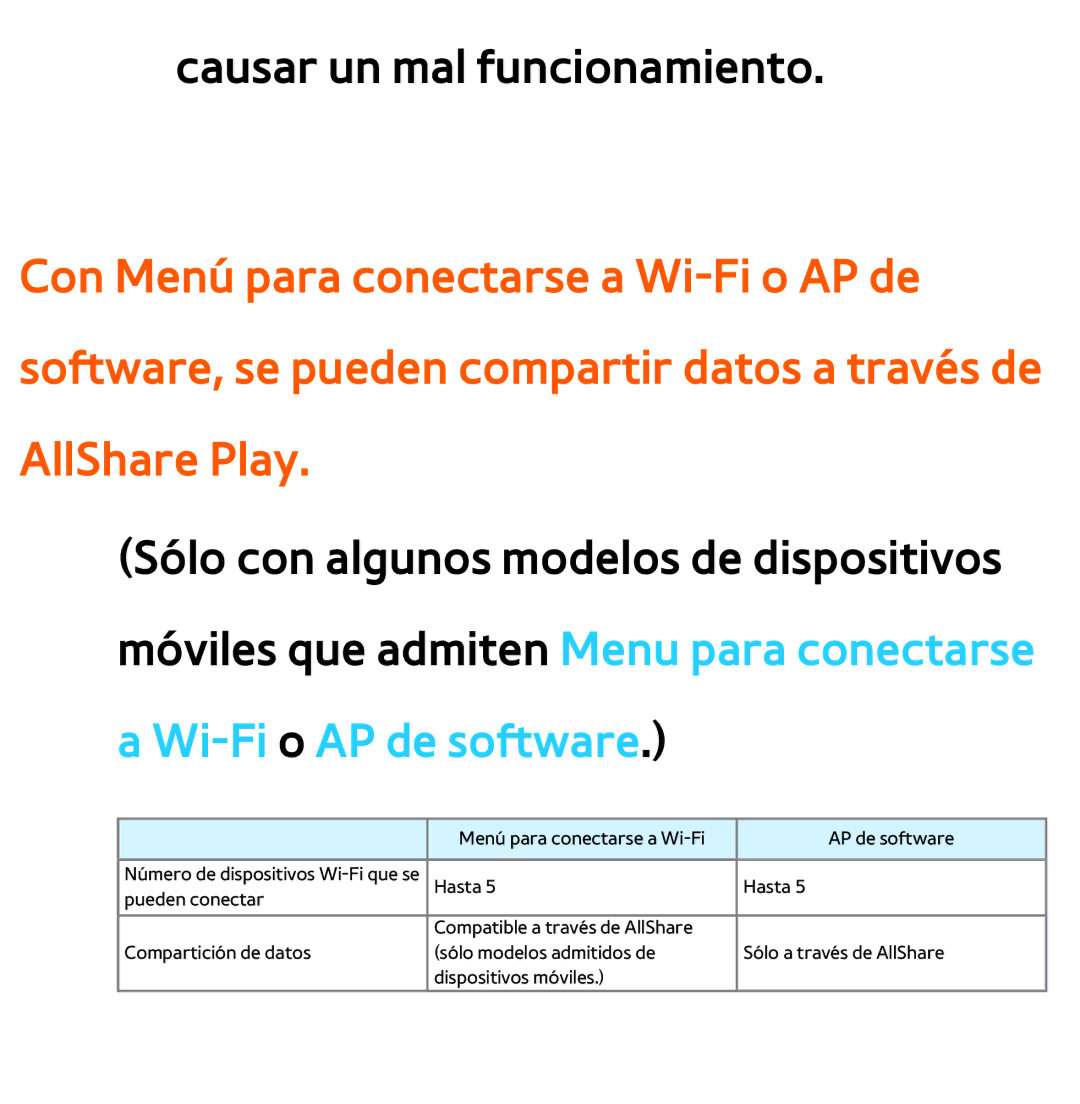 Samsung UE32ES5500WXXH, UE40ES6100WXZG, UE46ES5500WXTK, UE50ES6100WXXH, UE40ES6800SXXC manual Causar un mal funcionamiento 