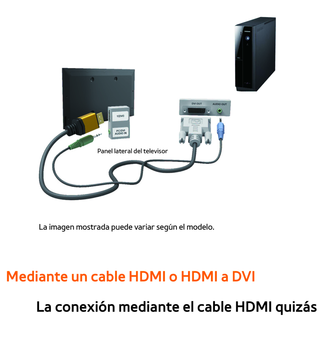 Samsung UE22ES5410WXXH, UE40ES6100WXZG, UE32ES5500WXXH, UE46ES5500WXTK, UE50ES6100WXXH Mediante un cable Hdmi o Hdmi a DVI 