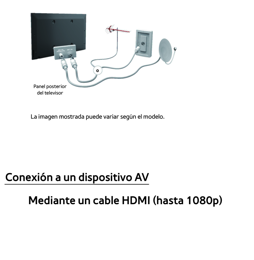 Samsung UE40ES5500WXXH, UE40ES6100WXZG, UE32ES5500WXXH, UE46ES5500WXTK, UE50ES6100WXXH manual Panel posterior Del televisor 