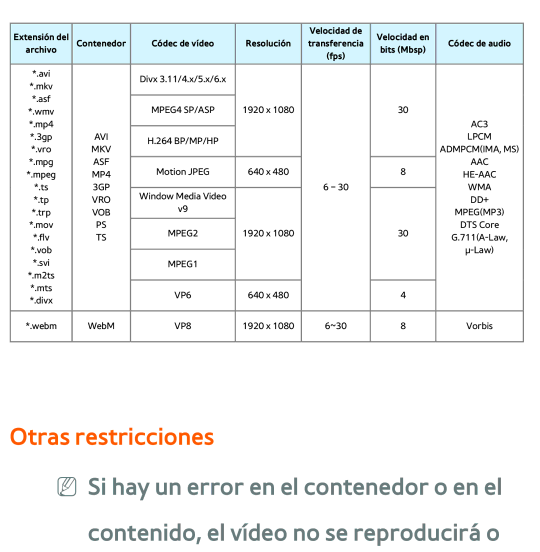 Samsung UE50ES6100WXXH, UE40ES6100WXZG, UE32ES5500WXXH, UE46ES5500WXTK, UE40ES6800SXXC, UE46ES5500WXXH Otras restricciones 