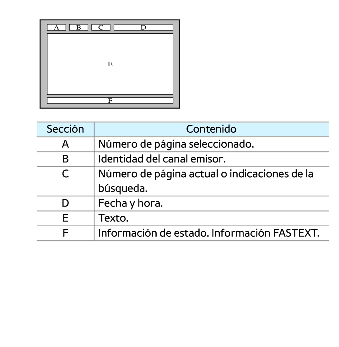 Samsung UE37ES5700SXXC, UE40ES6100WXZG, UE32ES5500WXXH, UE46ES5500WXTK, UE50ES6100WXXH, UE40ES6800SXXC, UE46ES5500WXXH manual 